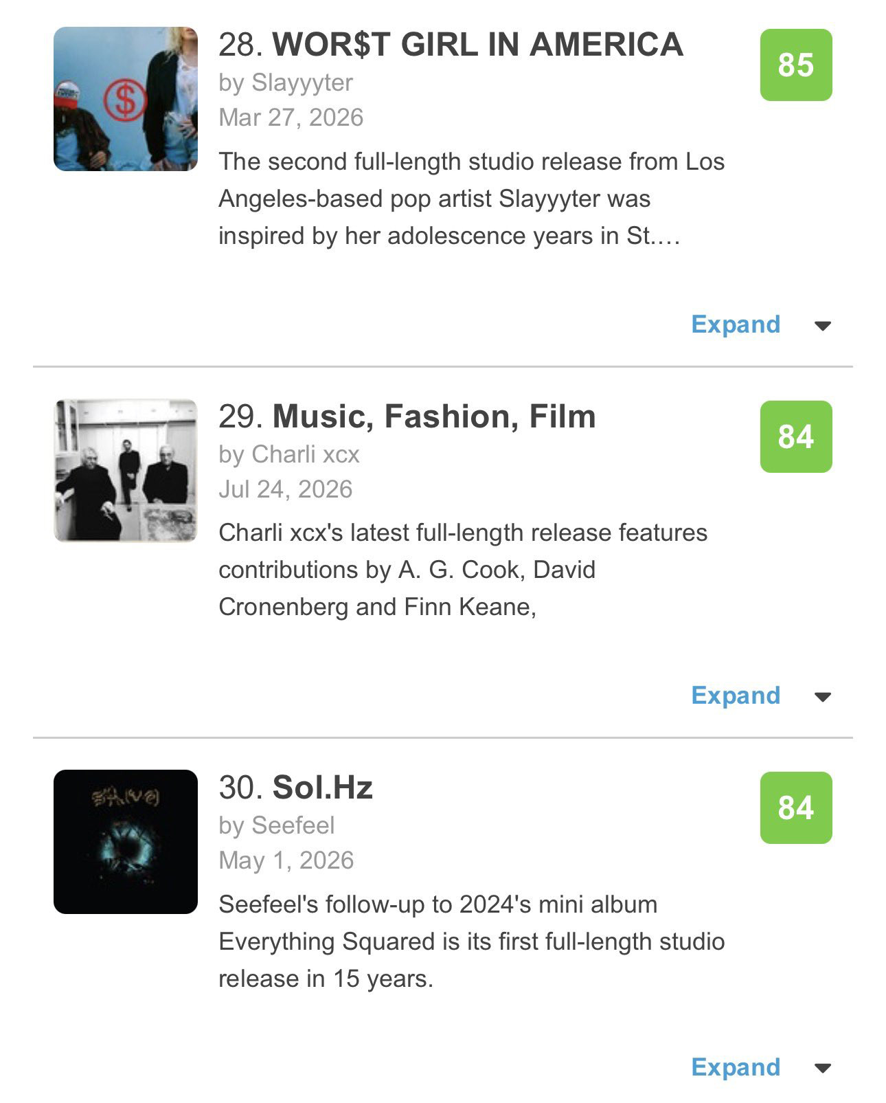 Charlixcx『Music,Fashion,Film』目前位列Met