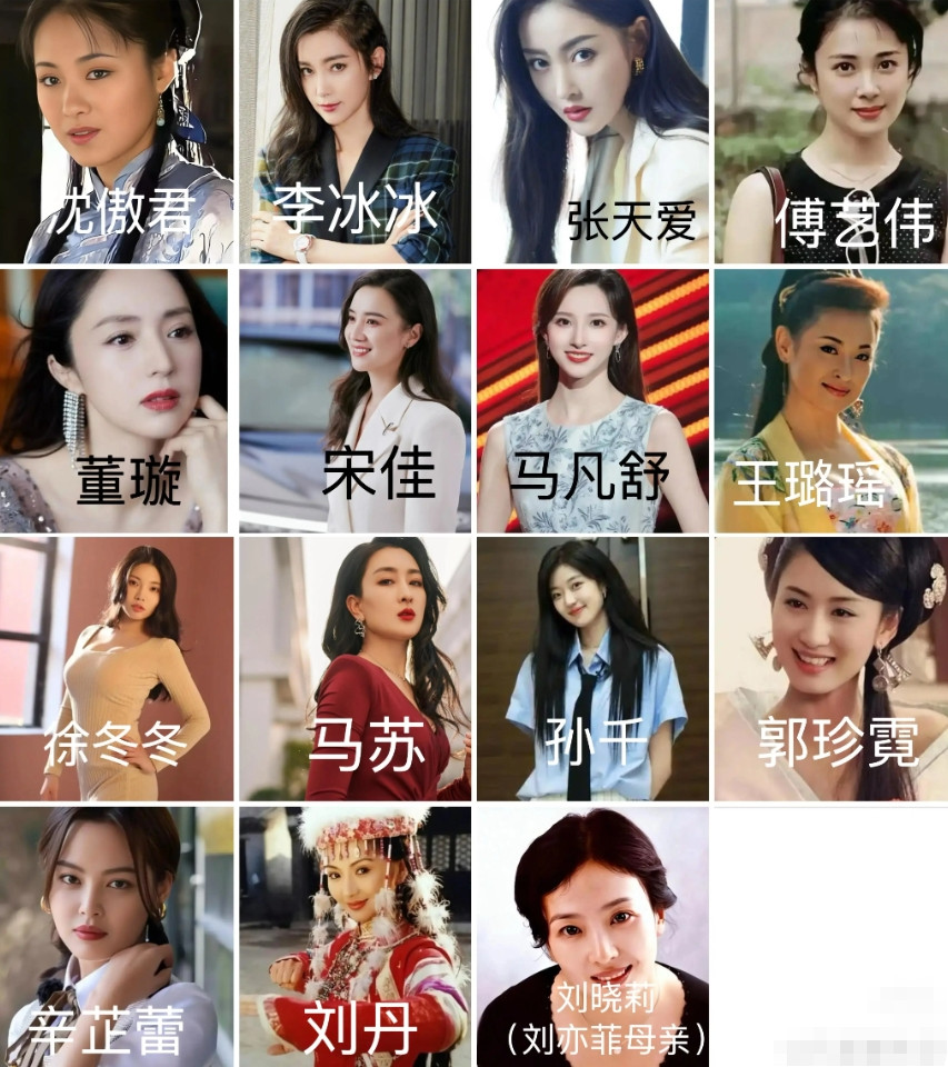 下图里15位出生于黑龙江的女明星，以你的审美来看，你觉得谁最漂亮？