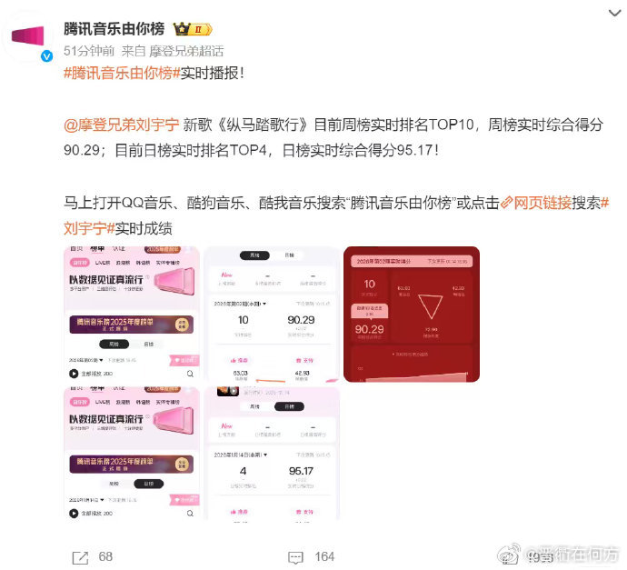 【太强了！刘宇宁新歌三榜高分领跑】刘宇宁新歌连续10小时霸榜1月14日，为《剑