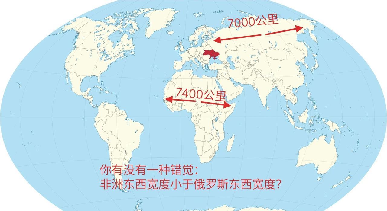俄罗斯从西部边境直线飞到东边的杰日尼奥夫角，距离其实不到7000公里。而非洲从