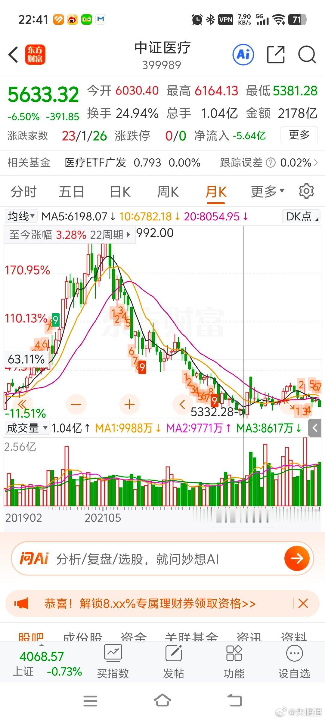 周五大多数非科技板块都涨了，恒科没涨。很多人觉得现在的恒科已经跌得够多了，但是你