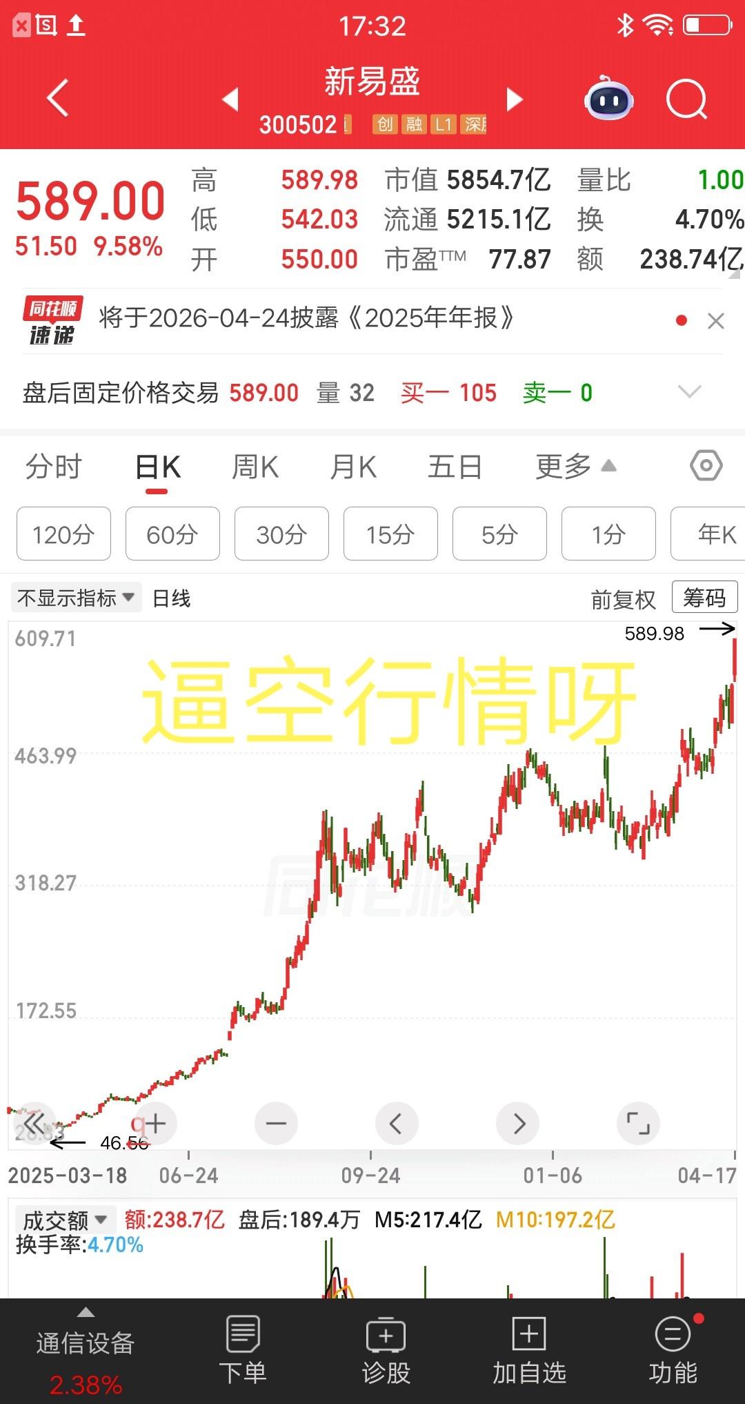 一位广东的股民，计划周一清掉手里的低位票，全部换到新易盛大概30万块。他为什么要