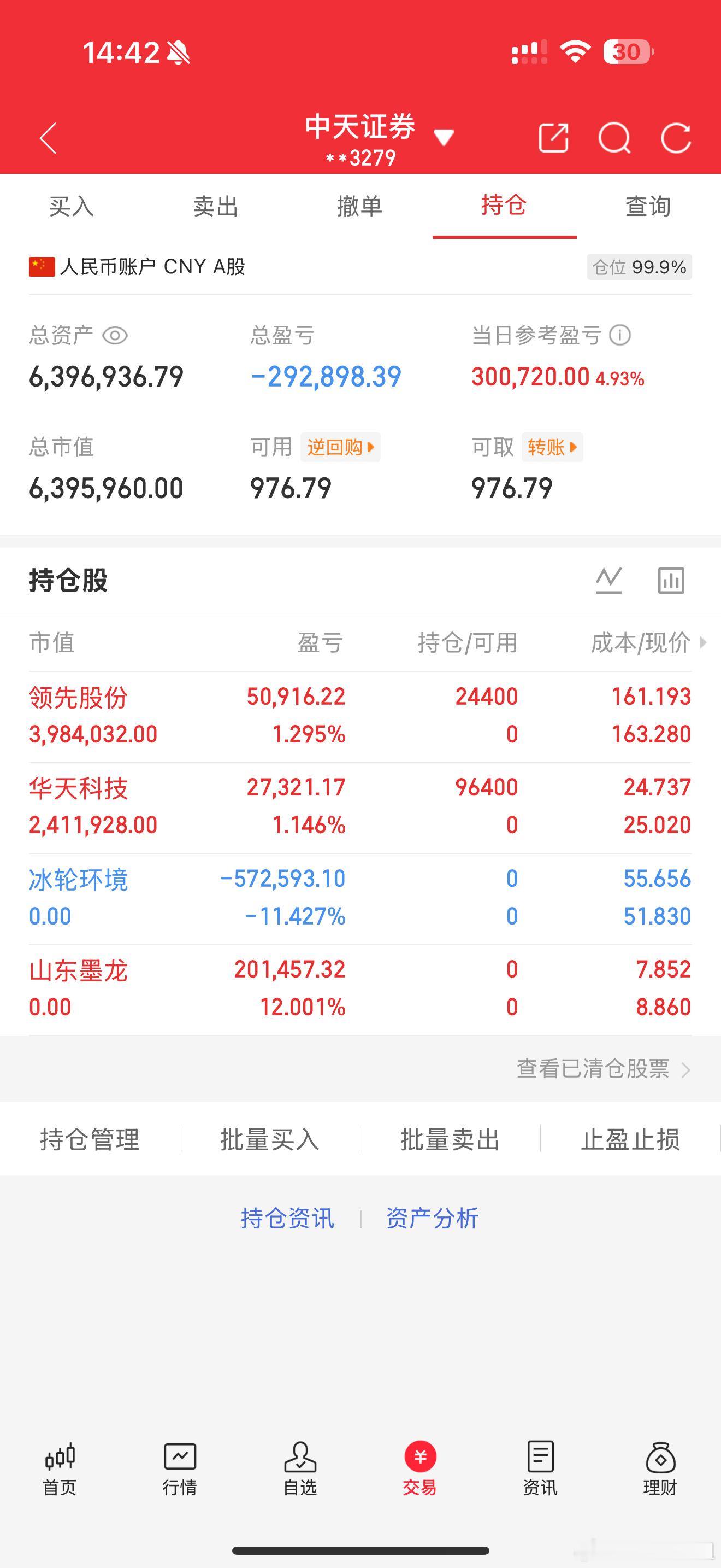 领先股份华天科技静待花开打满了