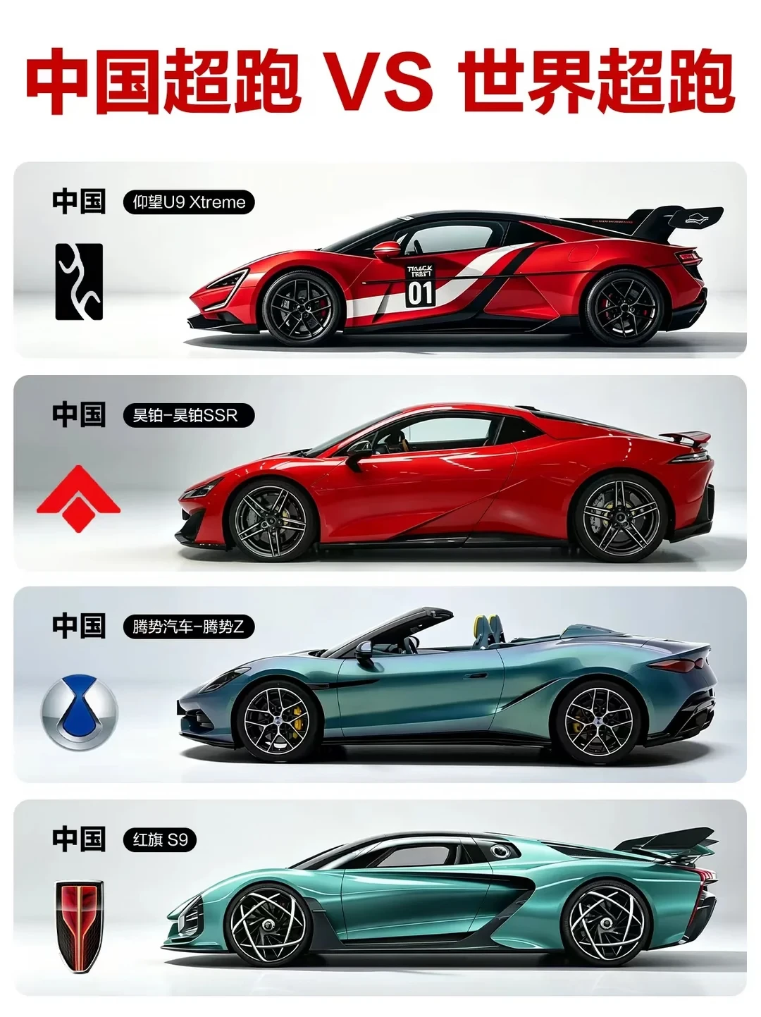 中国超跑🆚世界超跑🔥你更喜欢哪一台