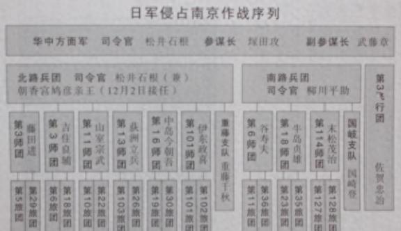南京保卫战，唐生智认为南京高大的城墙，可以阻挡日军爬上来，就是炮轰也不怕。但是，