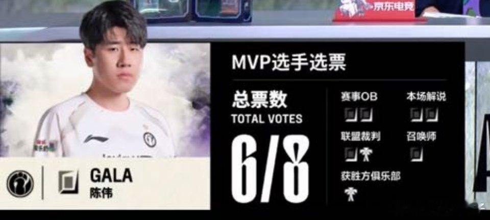 iG战胜TTig对战tt竞技游戏0阵亡超神GALA的身后，是Meiko辅助娜美