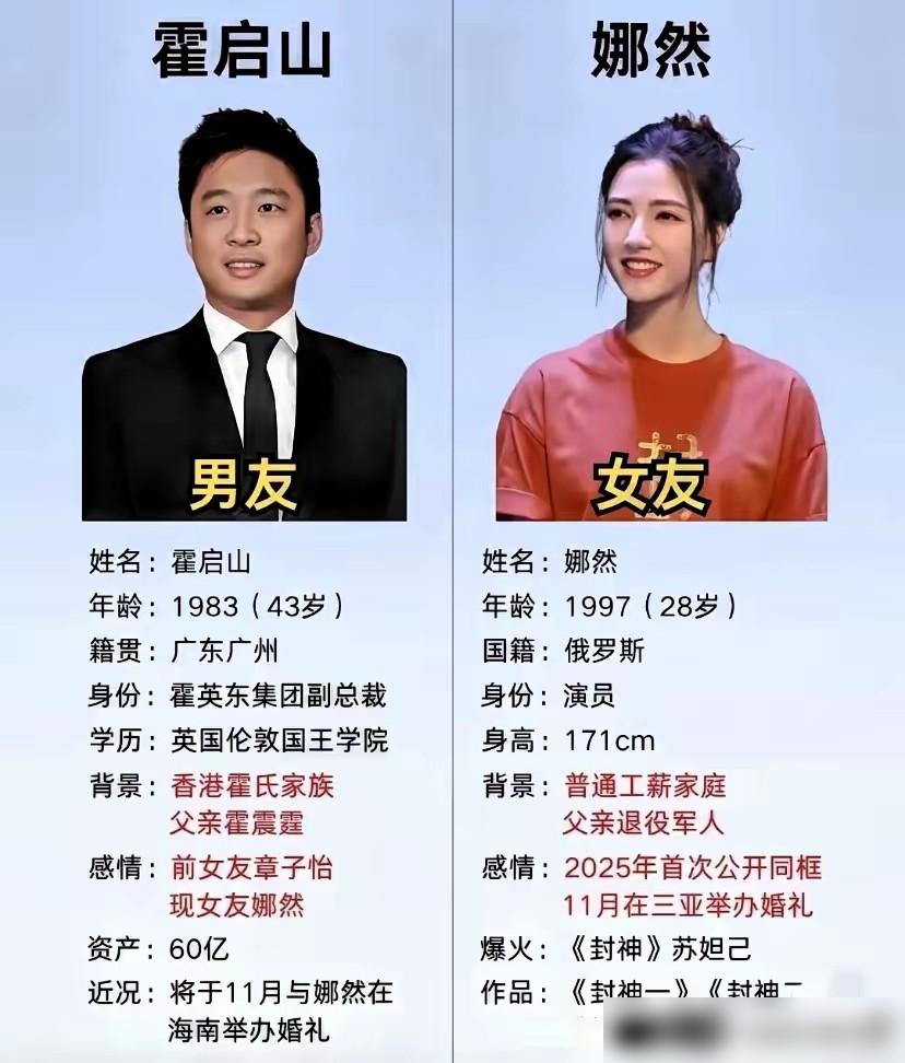 霍家三公子要结婚了？对象是《封神》里的苏妲己。消息传得有鼻子有眼，连11月在三