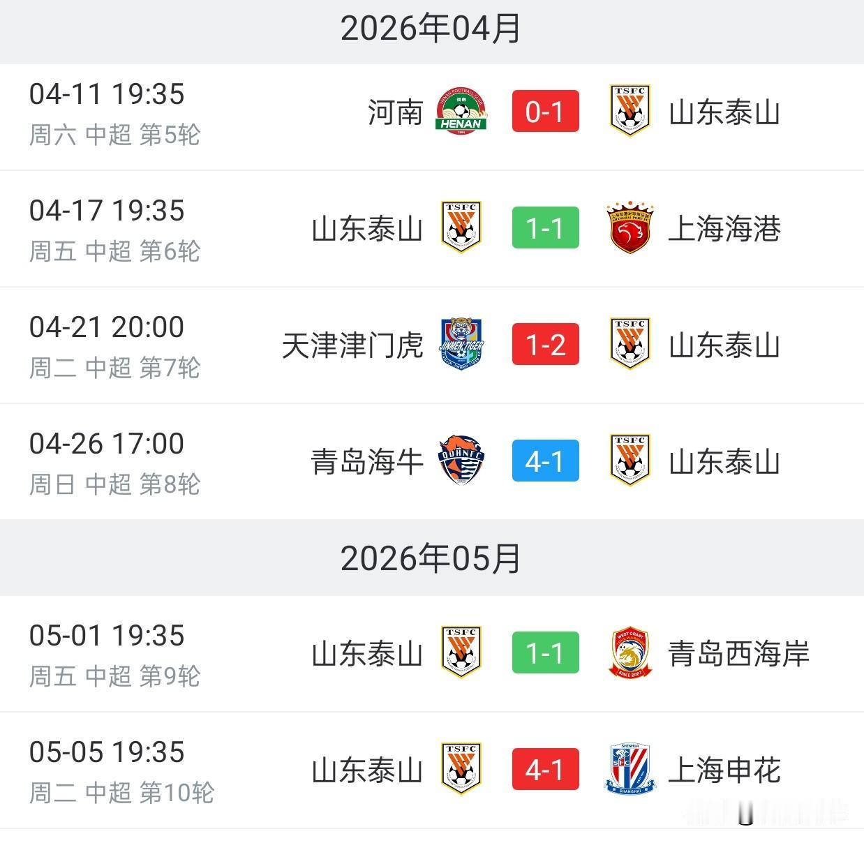 山东泰山不是劫富济贫，而是劫富济青。赢强队，输弱队，这是劫富济贫。山东泰山赢