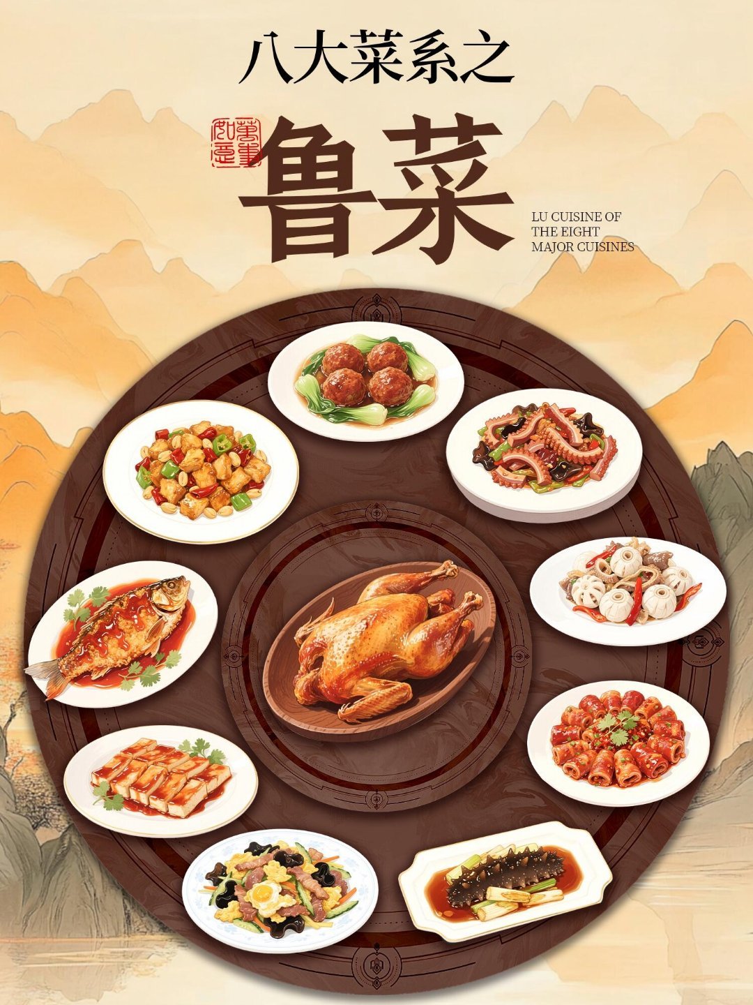 鲁菜和重庆菜对比，及代表菜品。鲁菜发源于山东，历史悠久，以「咸鲜为本、注重本味」