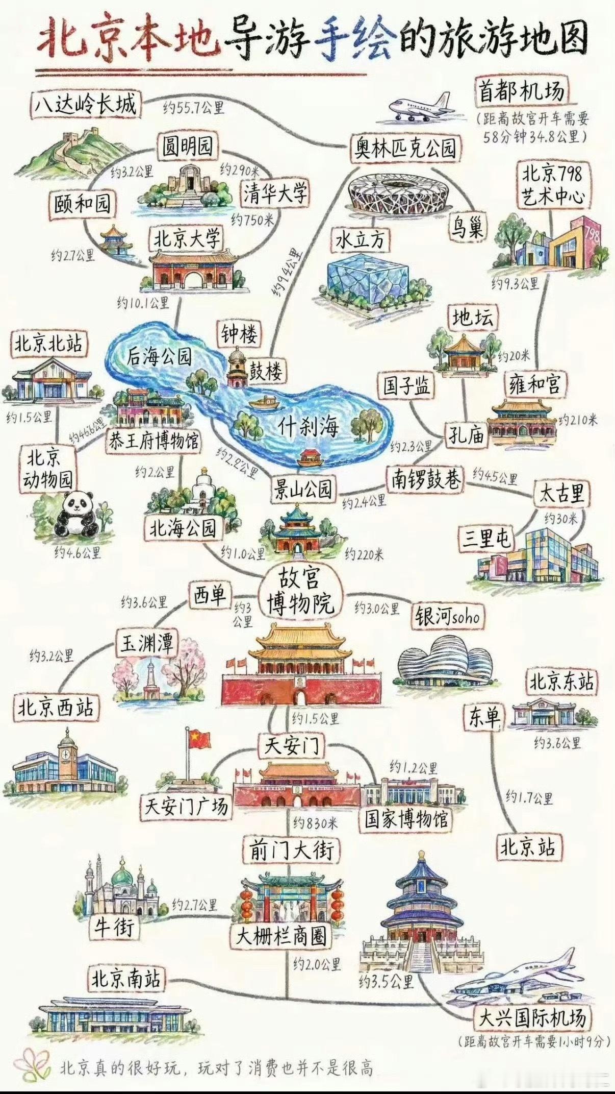 卧槽西游录制出来了真要去北京