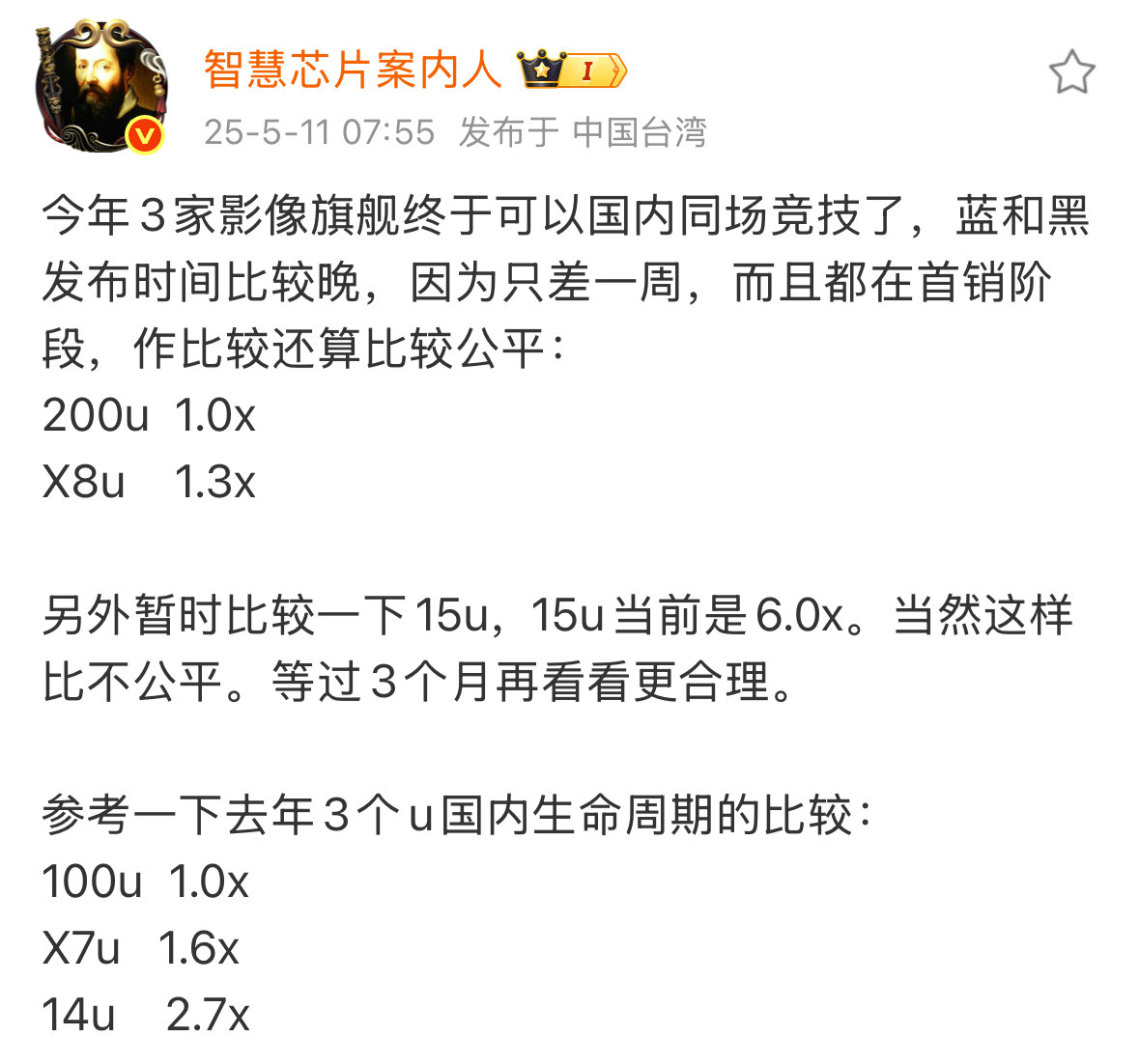 OPPOFindX8Ultra销量还可以啊，比vivoX200Ultra还