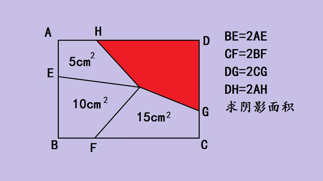 家人们看这道初中几何竞赛题，长方形里藏着好多三角形，已知BE=2AE、CF