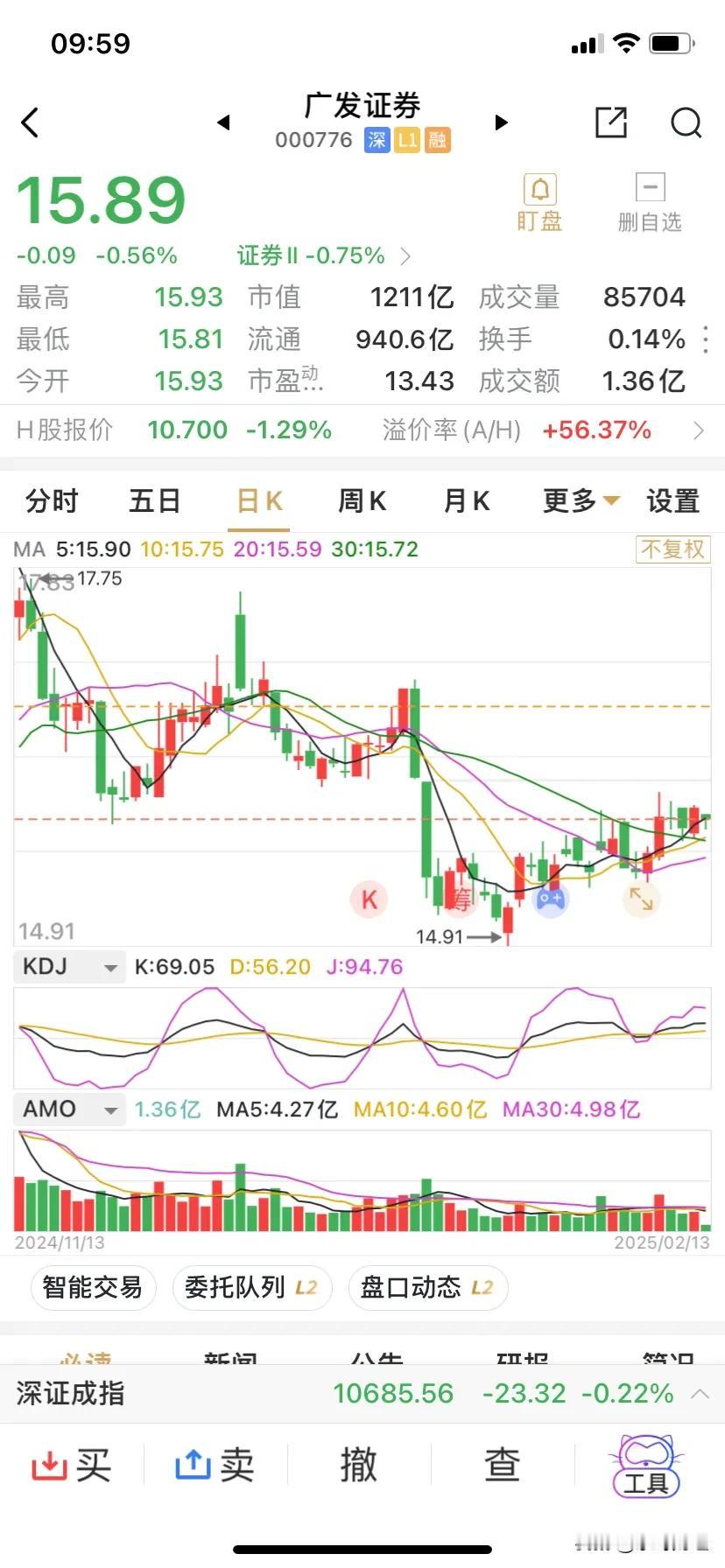 辽宁成大经营控制权变更，本由辽国资控股变更为无实控人。处于中心位置的辽宁成大持股