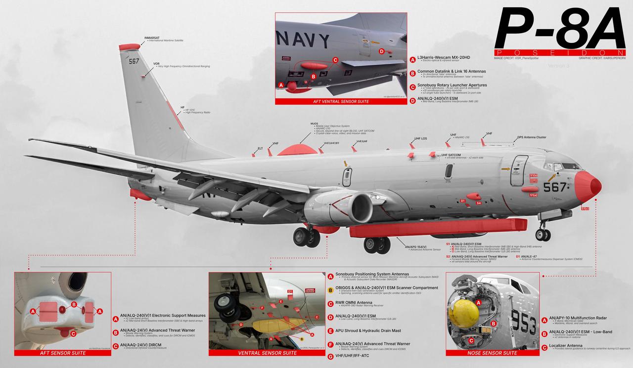 P-8A