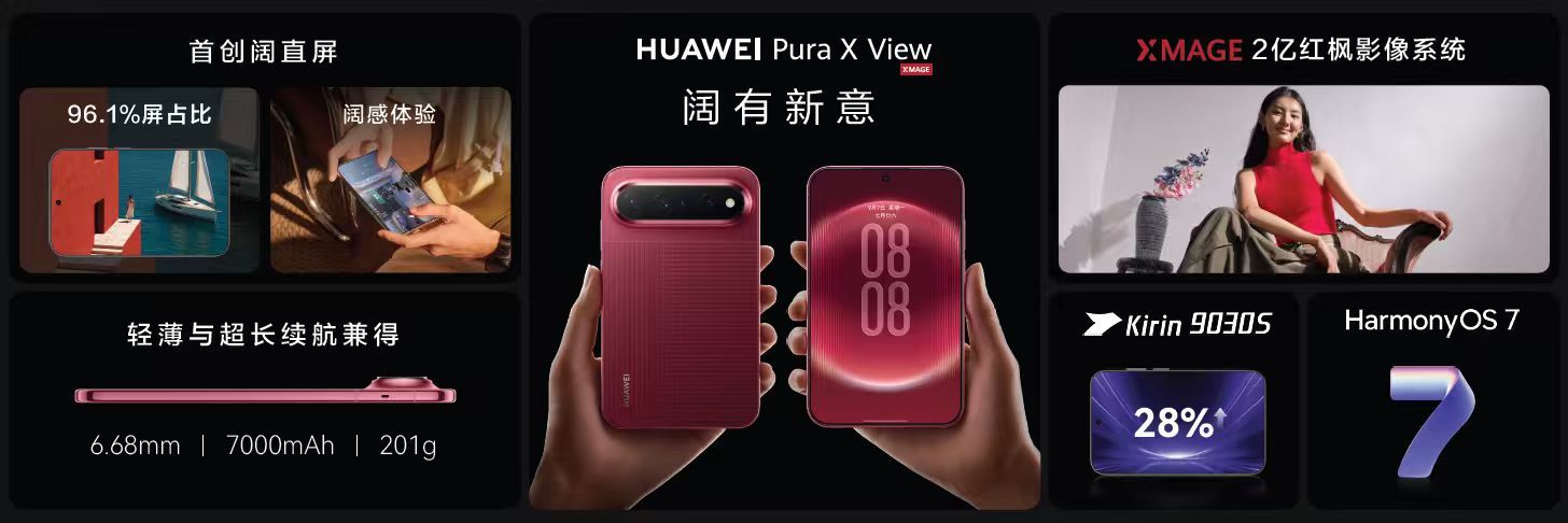 华为Pura X View阔直板销量曝光: 50天出货100万台