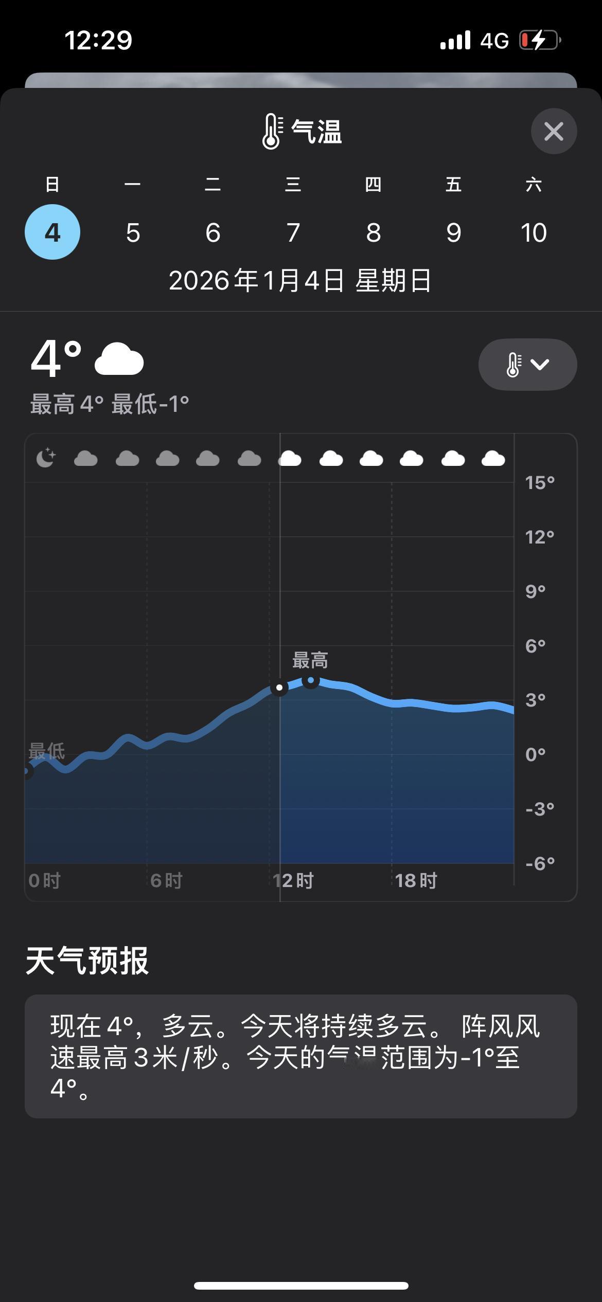 就在刚刚气象大V“中国气象爱好者”表示：降雪回波来到合肥附近，目前