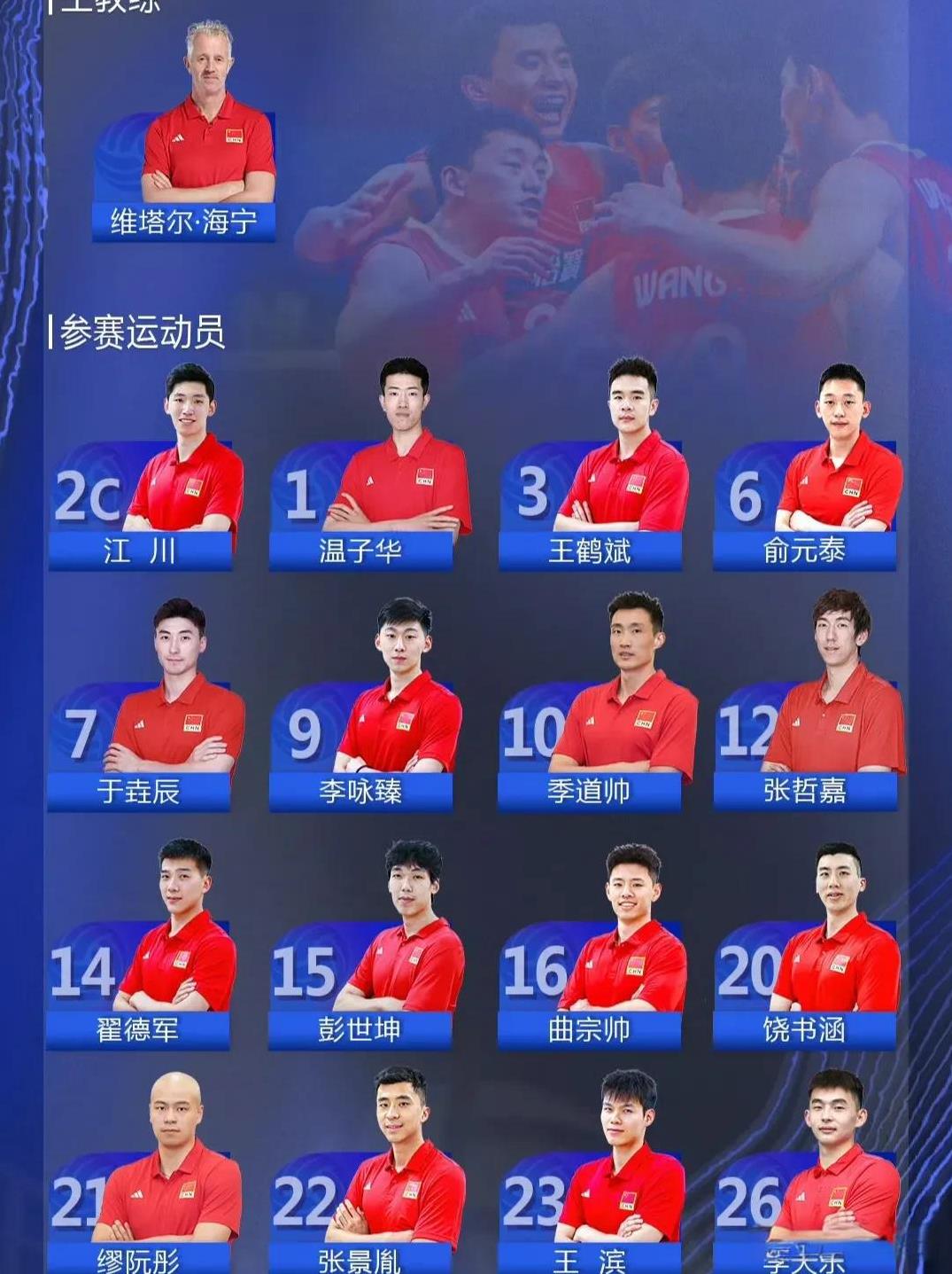 中国男排第一站名单来了，接应位温子华挑大梁？距离世界男子排球联赛第一