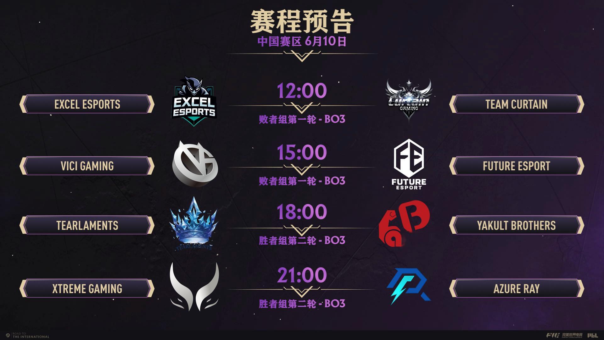 中国区TI预选今日继续，败者组的两轮bo3会先依次进行，胜者组的bo3则要等到晚