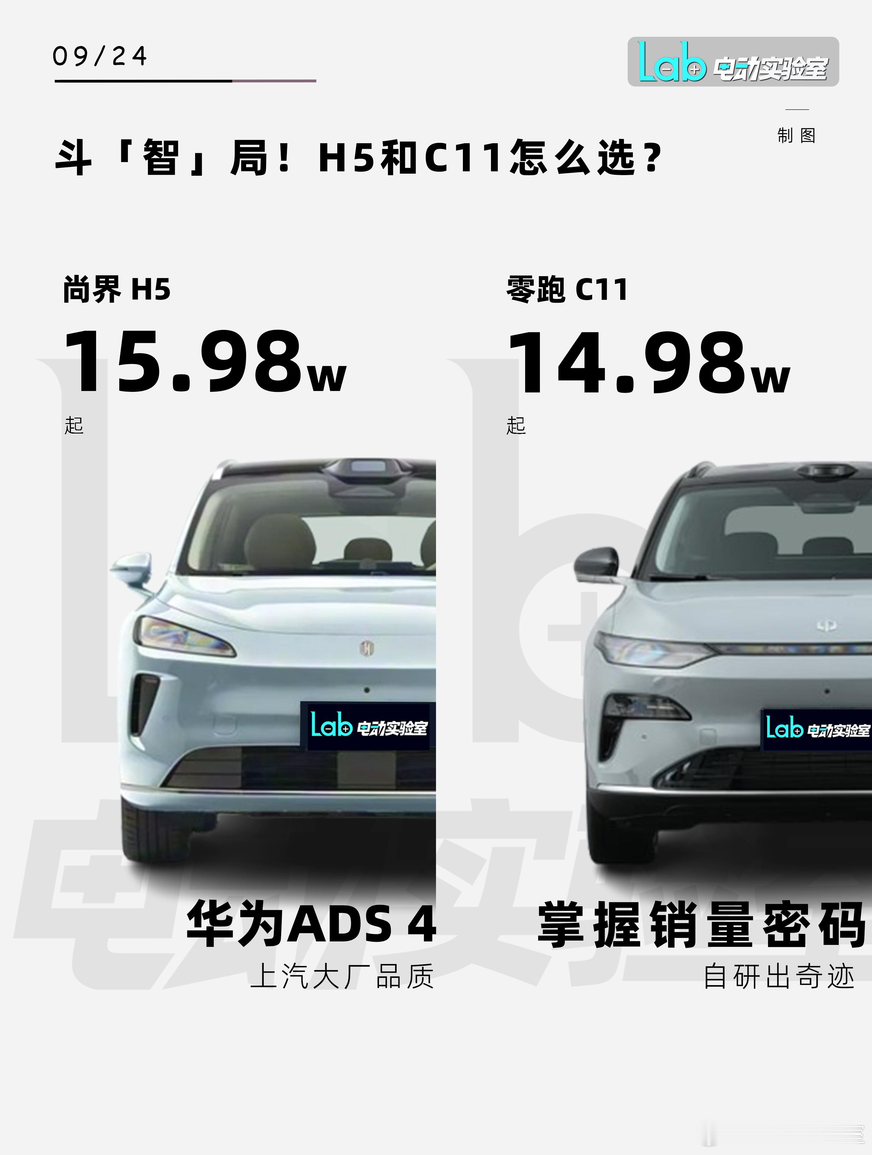尚界H5VS零跑C11，华为赋能与全栈自研你站谁？尚界品牌首款新车尚界H5
