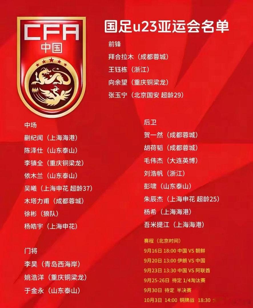 好消息！中国足协主导的中国国家队青训总算走上正轨了。U17国少此次放弃参加海湾杯