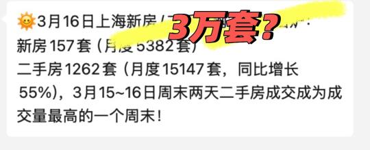 疯狂周末，上海3月二手房要破3万套？