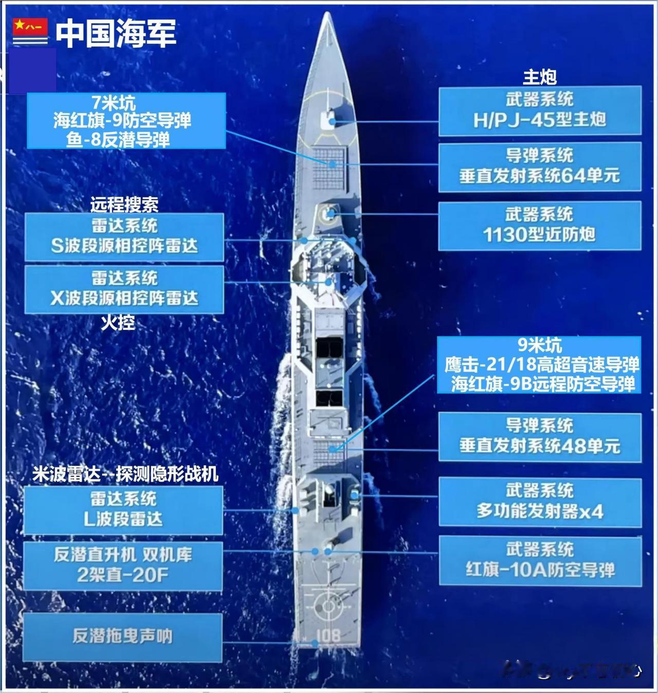 这是解放军海军的055型导弹驱逐舰，满载排水量超1.2万吨，搭载112单元通用垂