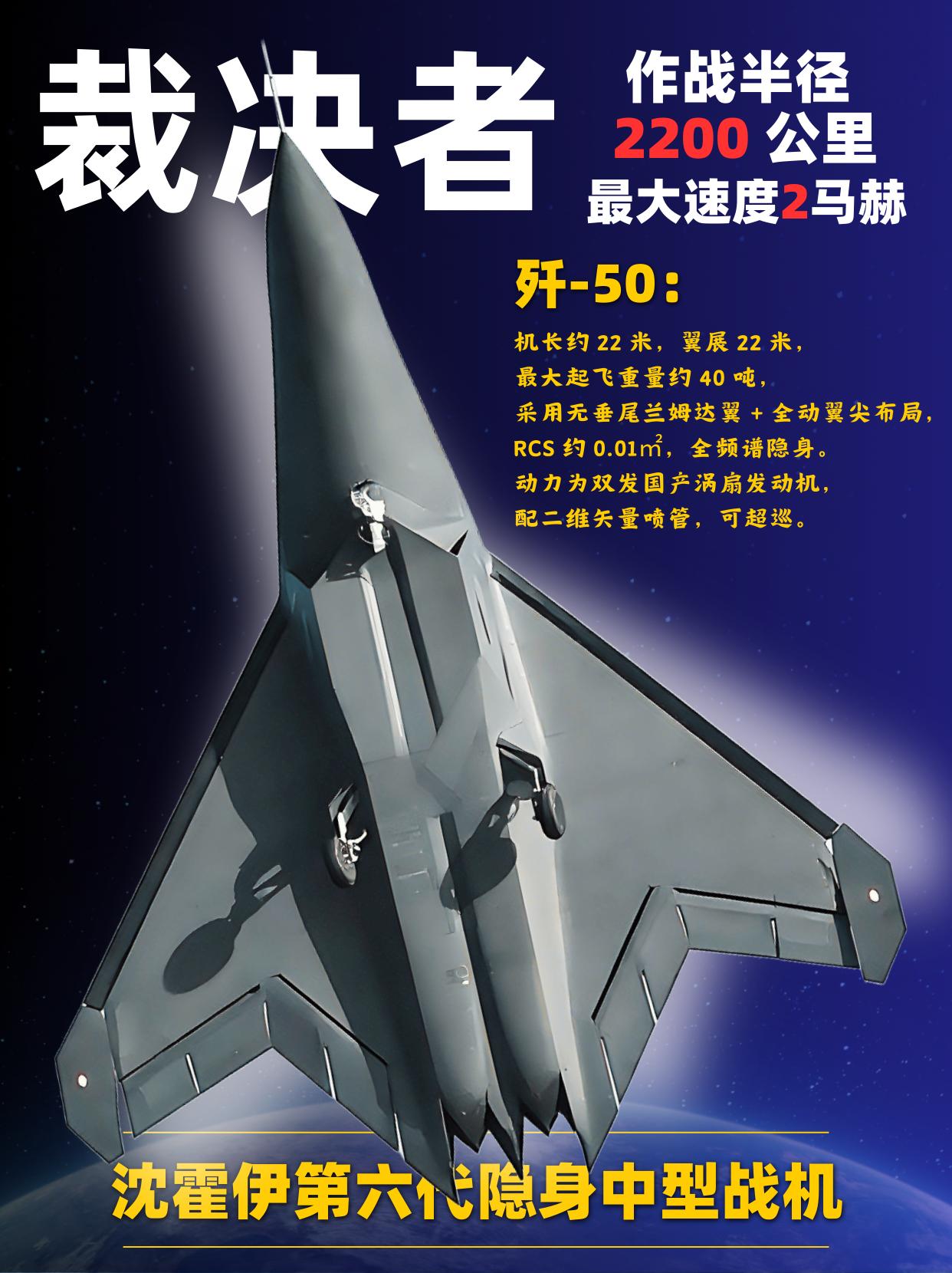 国之重器，歼-50是全球第二款在研六代机！歼-50裁决者作为在研六代中型战