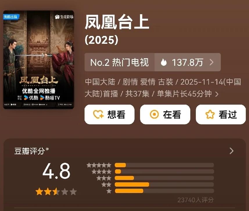 2025年古偶“开年烂剧”预定！《凤凰台上》4.8分直接垫底，槽点多到让人追不下