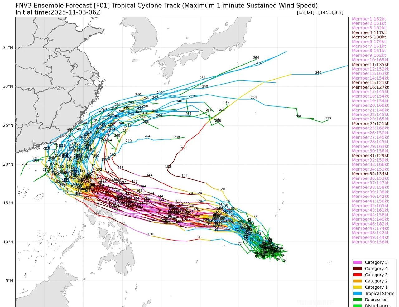 台风凤凰后天生成，将登陆影响我国根据AI模型，AIFS和歌谷fnv3，最新路径