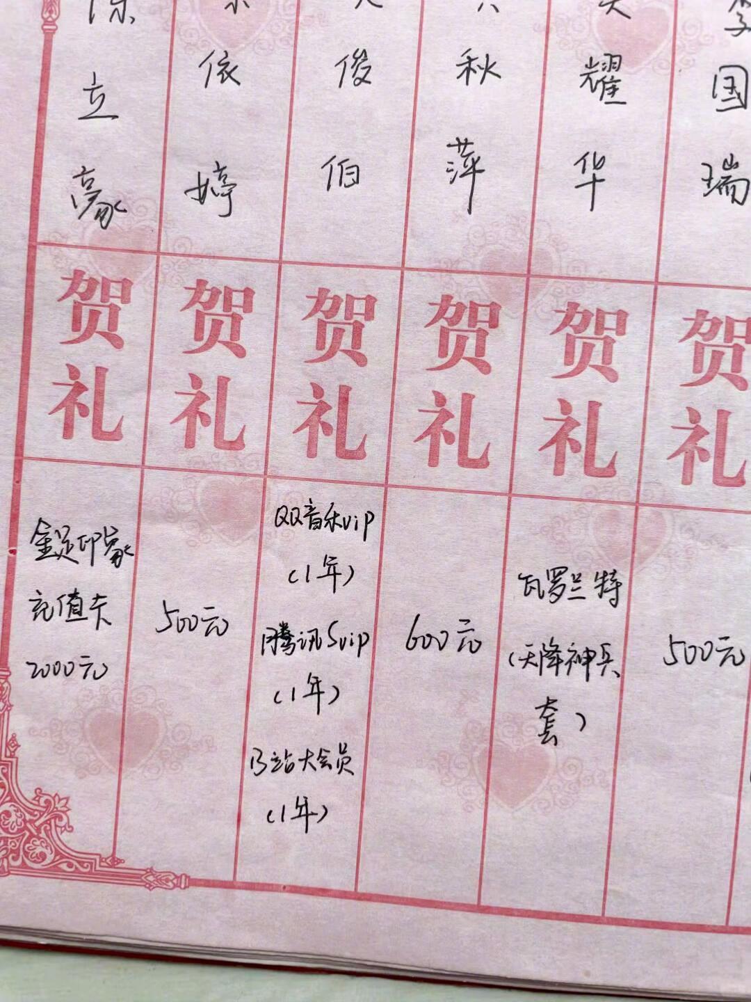 一代人有一代人的结婚随礼[捂脸哭]​​​