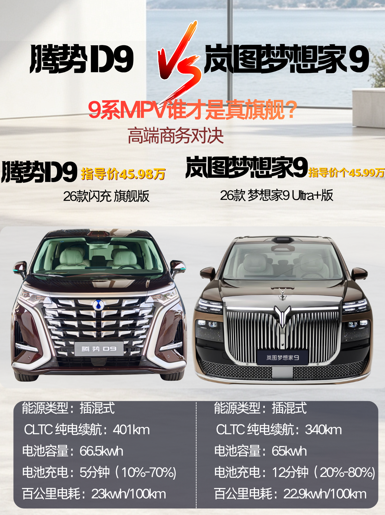 45万级旗舰MPV，这两台车绕不开。价格贴身，又各有优势，D9更稳，梦想家9更炫。底盘动力D9：双阀