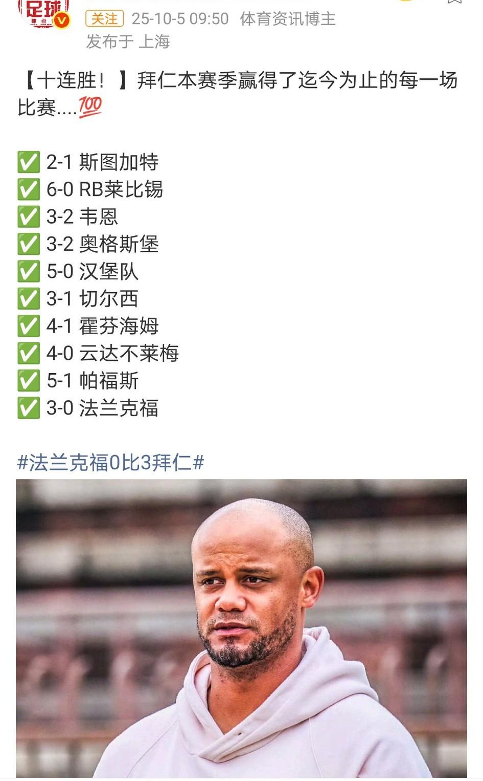 谁能阻止拜仁？拜仁本赛季已取得各项赛事十连胜，凯恩6场11球。