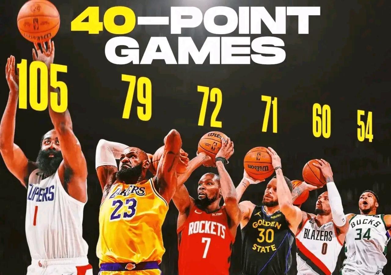 他想回骑士，骑士就一定会要他？[捂脸哭]别说薪资空间已满，布朗尼这块臭肉咋整？詹