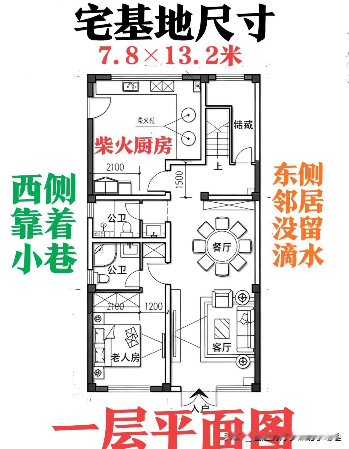 发现没，厨房没有“柴火灶”，😡😡那再好的农村自建房，都没有灵魂，
