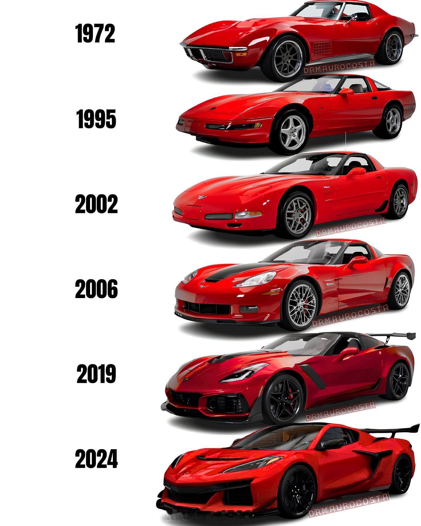 历代雪佛兰克尔维特[爱心][爱心][爱心]哪一代最好看？​​​