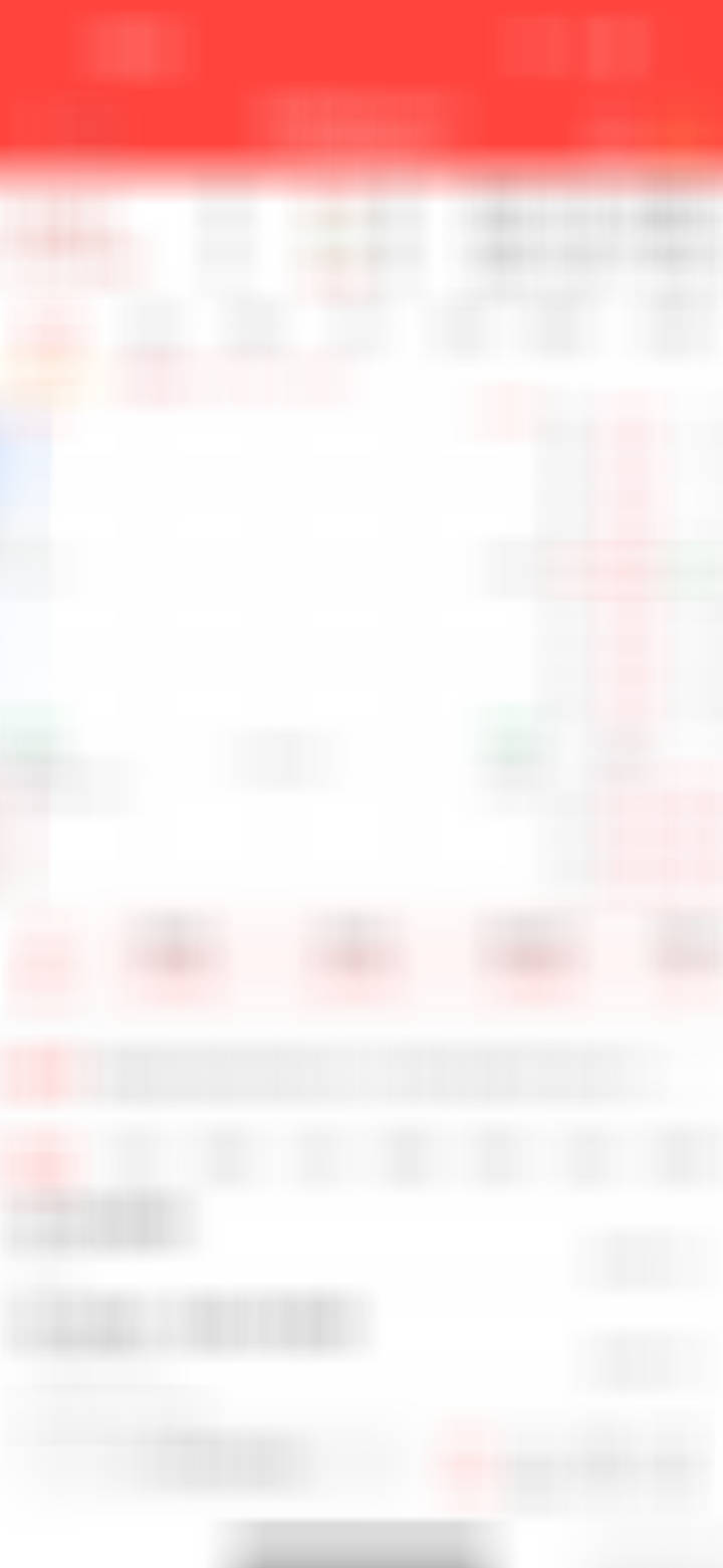 看好这支3000***可以关注一下热门股倒车接人，顺势切入​​​