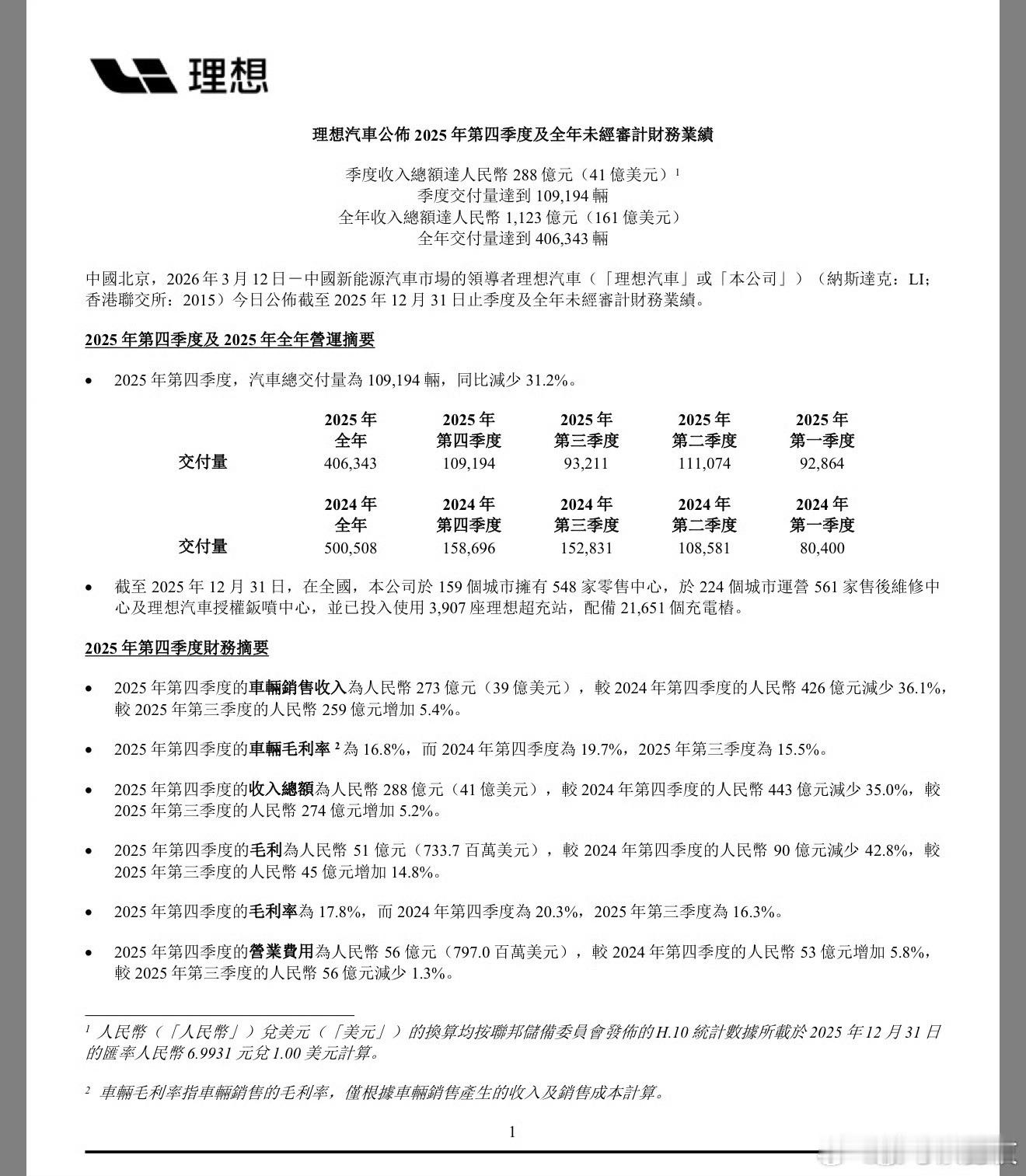今天刷到李想在财报电话会上官宣的新车消息，心里还挺有感触的，不是那种跟风的激动，