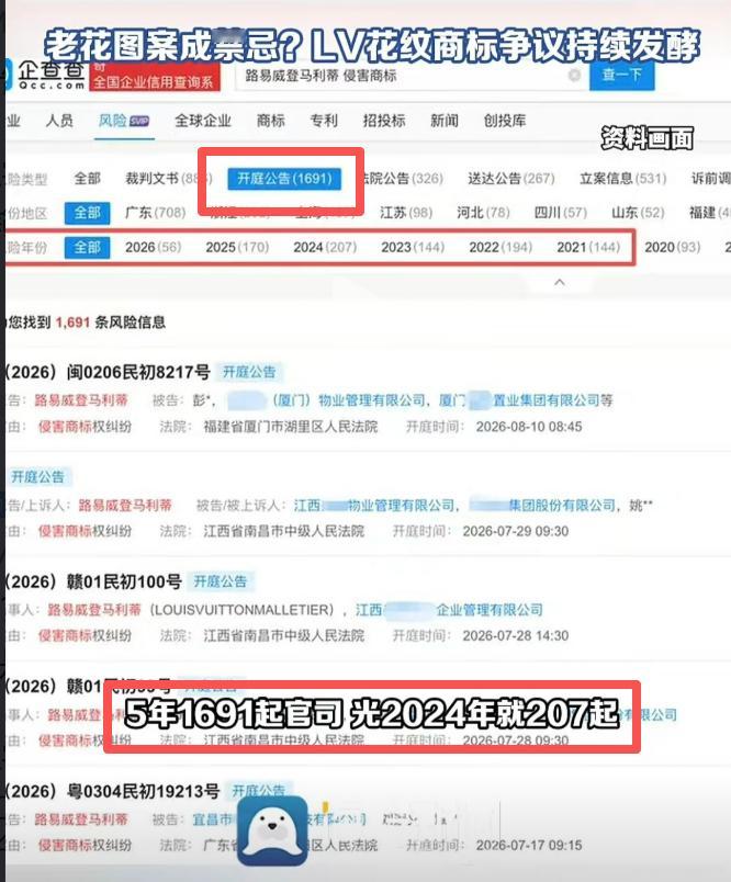 这些天，LV起诉茶饮品牌茉莉奶白，被苏州中级人民法院判得1030万元的舆情还在
