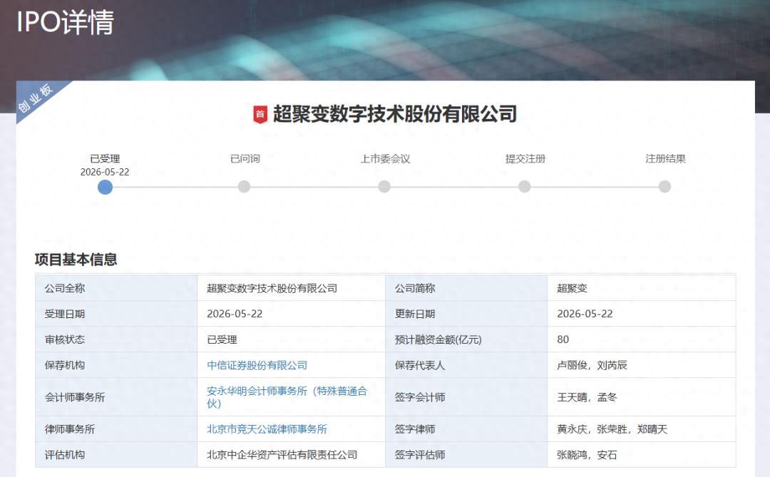 【年内最重磅IPO大单来了！国产算力龙头超聚变IPO获受理拟募资80亿元强化