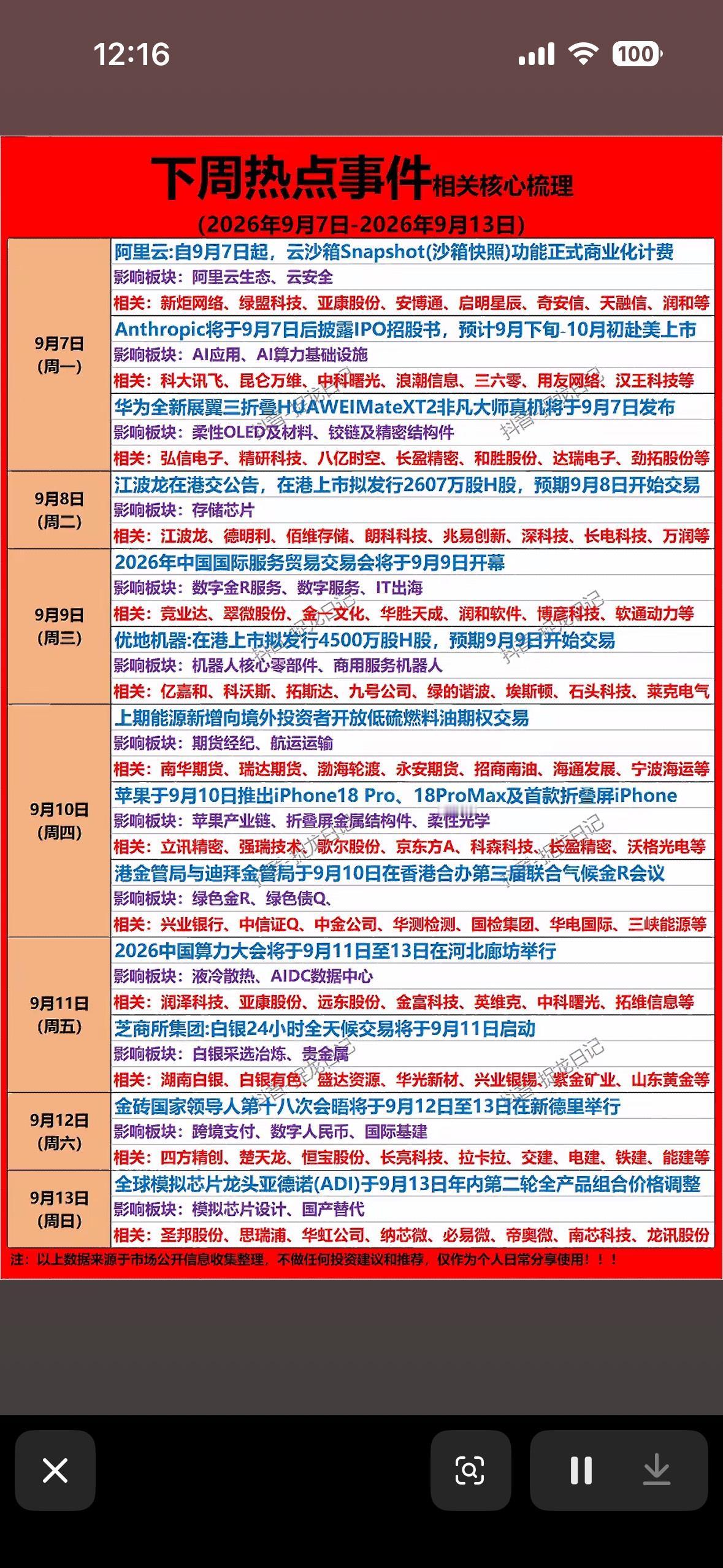 9月7日周一科技公司热点新闻。9月7日周一刷到的科技圈热点真的挤爆了热搜。