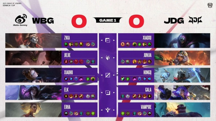 duang! Jiejie石头人撞飞四人 Zika亚恒起死回生 WBG赢首局