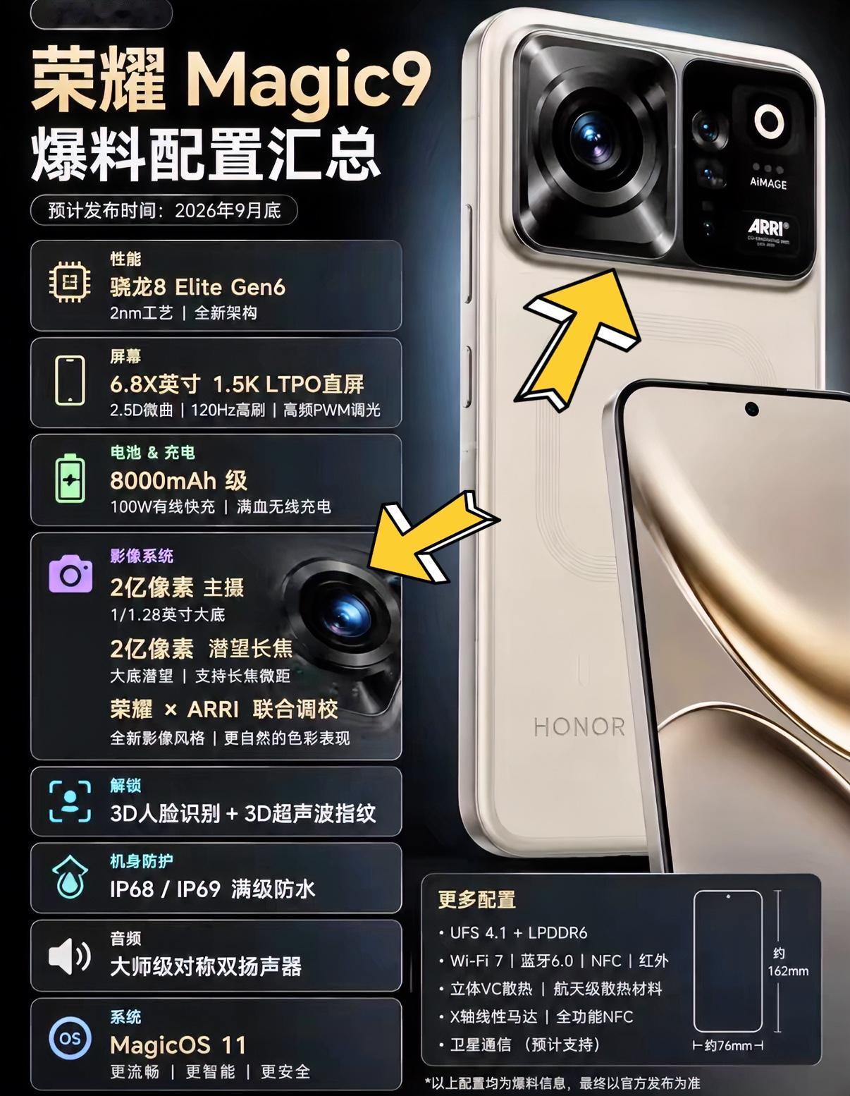 荣耀Magic9系列这次外观设计预测改变挺大的，从之前的圆形镜头deco设计变成
