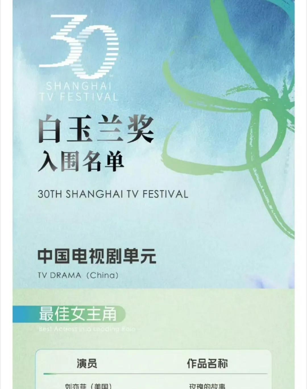 85花首次提名白玉兰奖的年份年龄杨幂：2011年《宫锁心玉》25岁刘诗诗：