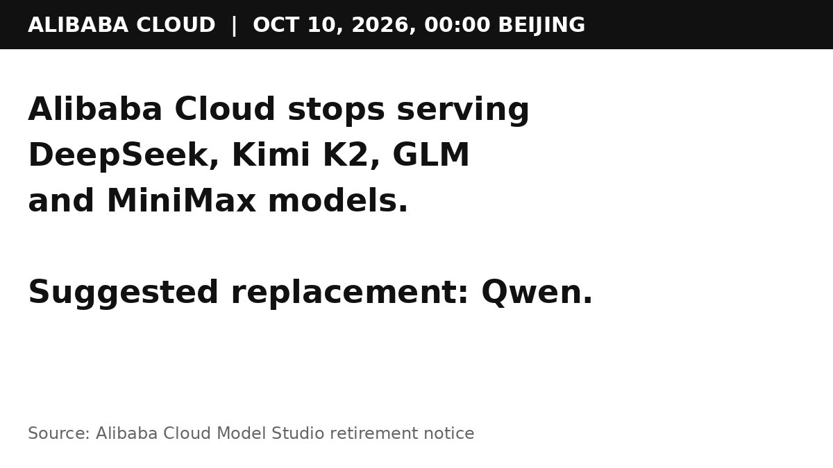 阿里云一刀：DeepSeek、Kimi、GLM、MiniMax从10月1