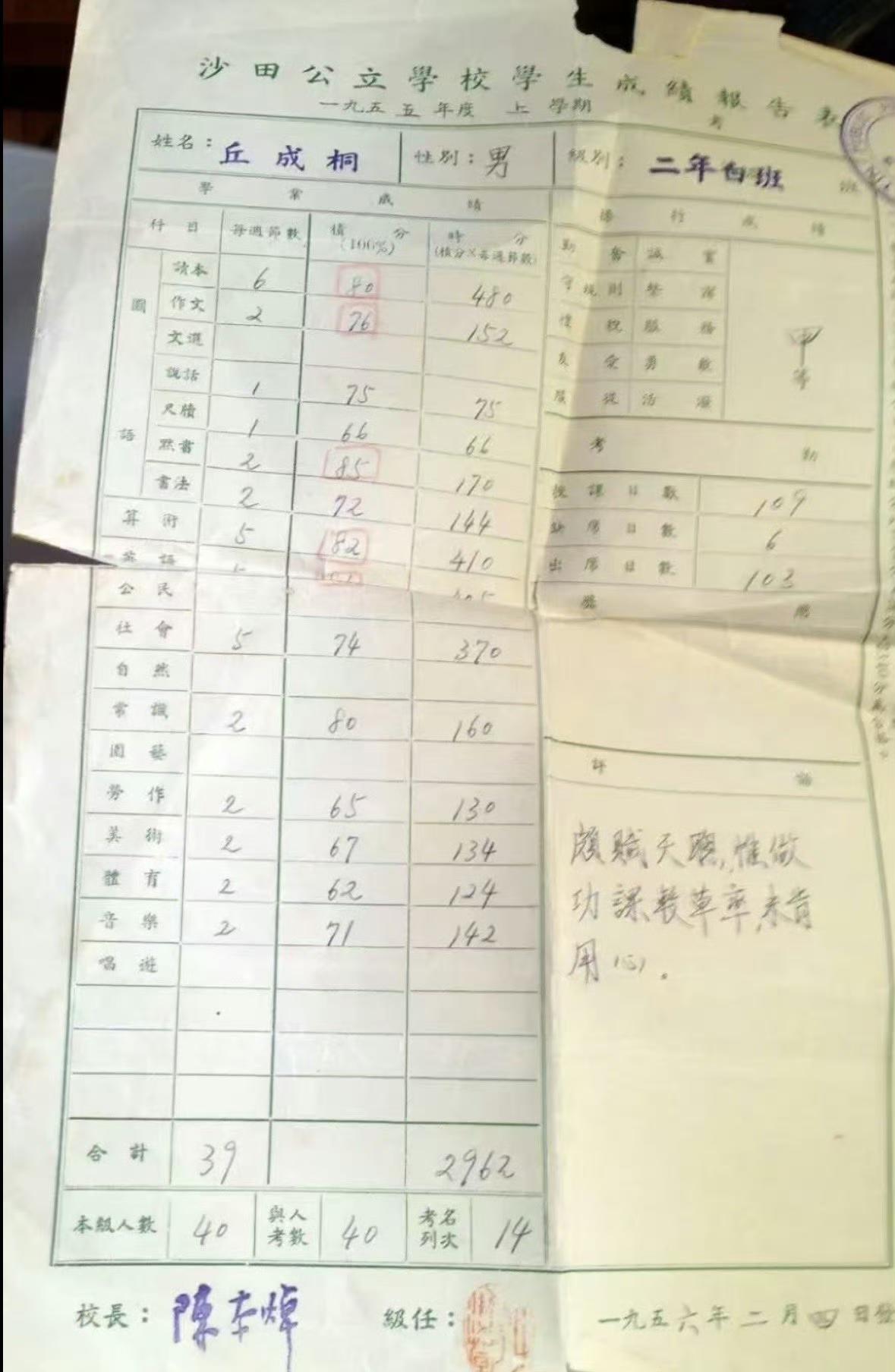 这是丘成桐上小学时的一张成绩单。全班共40人，他是第14名。老师写的评语