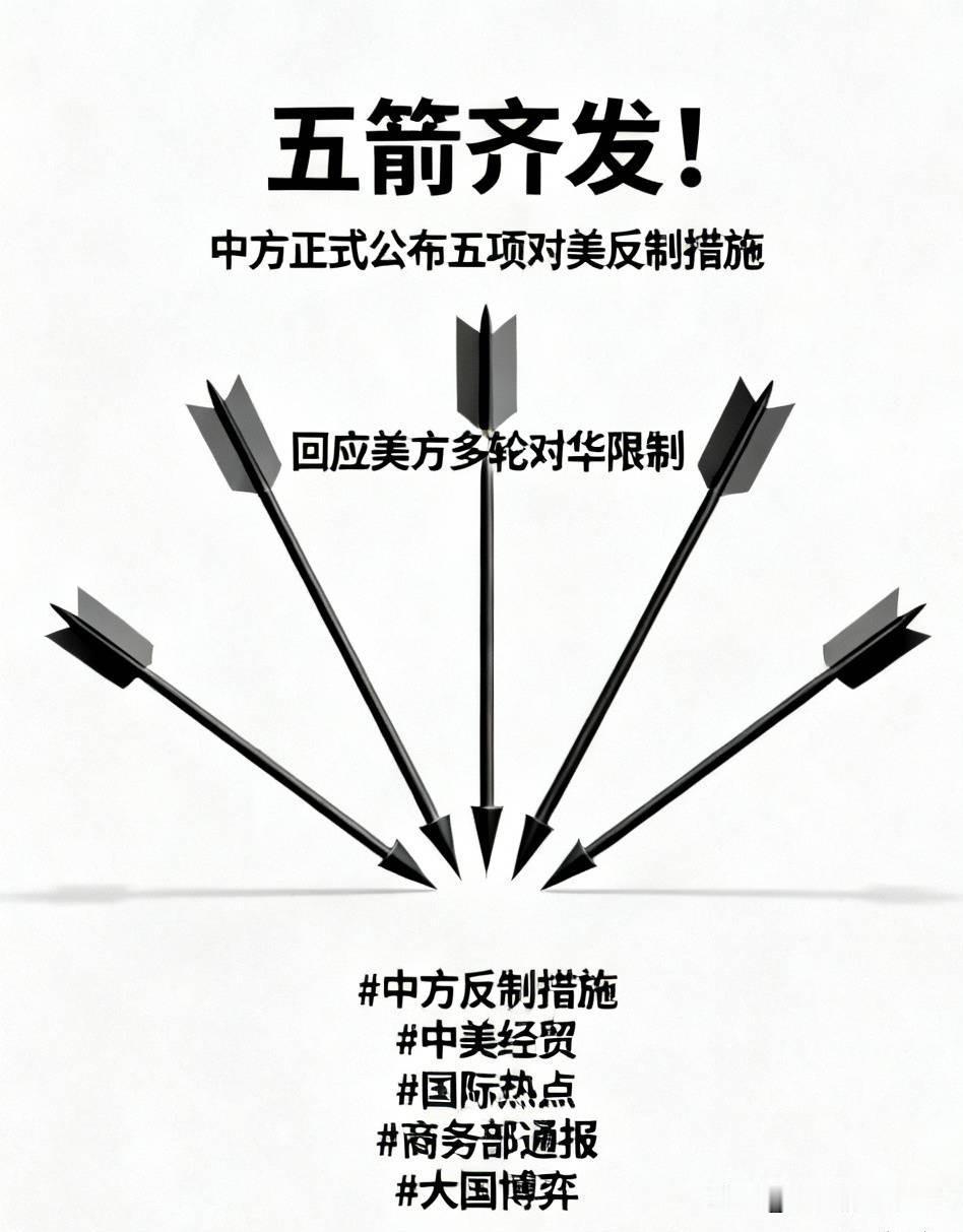 五箭齐发！中方正式公布五项对美反制措施，回应美方多轮对华限制。针对美方出台涉