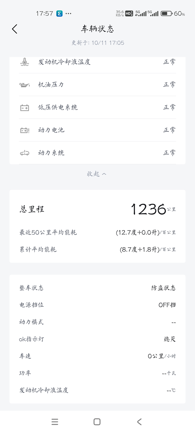 提车20天后的感受总结几个槽点：1，大灯确实不够亮，对晚上的行车安全不利2