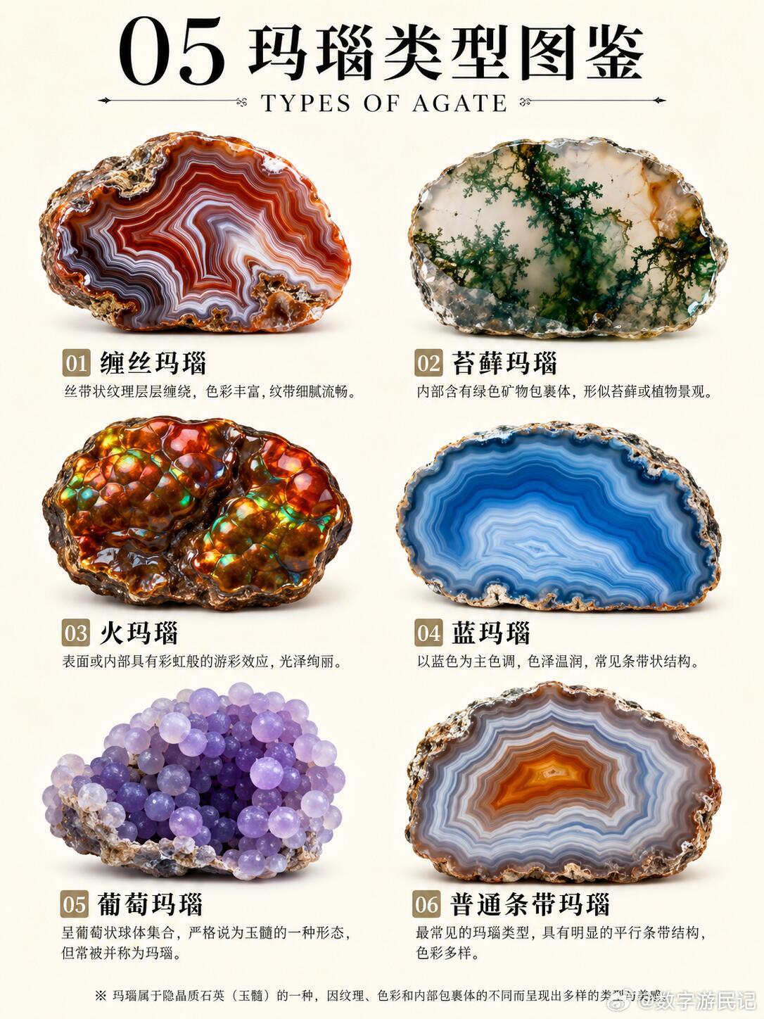 玛瑙纹不是画的｜是矿物流体沉积的。第一次看到玛瑙切面，真的很容易以为那一圈圈纹路