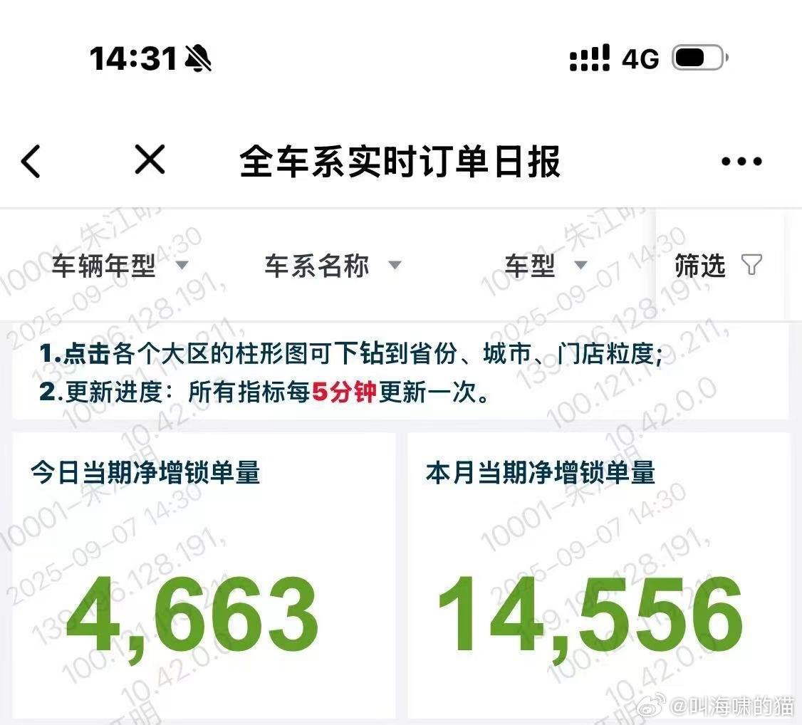 以后订单爆的，建议学习下朱江明，把后台截图发一哈子[doge]​​​