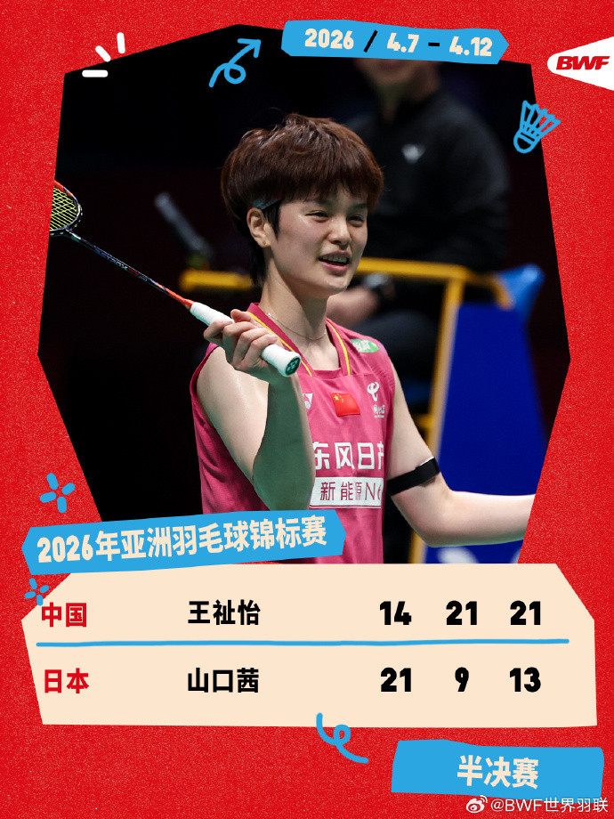 #王祉怡逆转山口茜#🏸️2026年羽毛球亚锦赛女单半决赛，王祉怡2-1逆转战胜